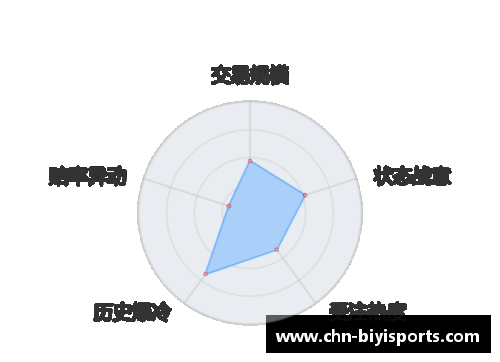 必一运动勒沃库森攻势凶猛与冷门无缘,霍芬海姆攻防稳定,法兰克福客场挑战 - 副本