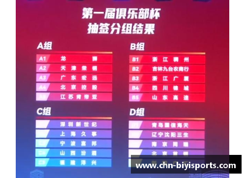 必一运动CBA2024-2025赛季开赛日期敲定，12月底亮相 - 副本 (2)